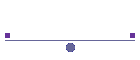 Popovers